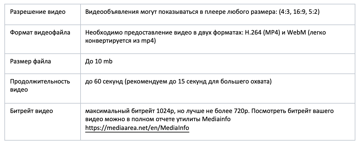 tt-video-inapp
